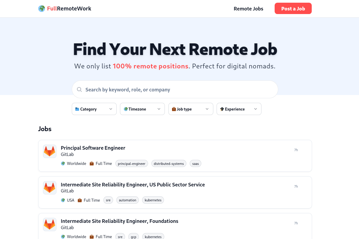 FullRemoteWork